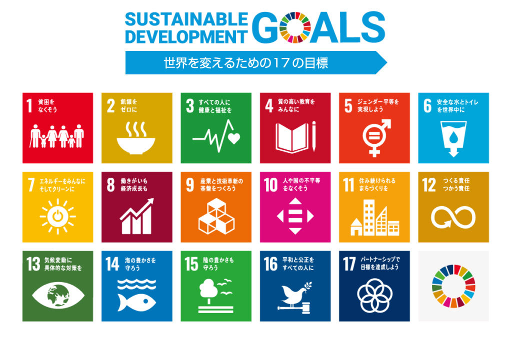 SDGs